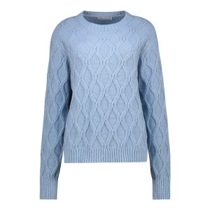 Cropped Cable Knit Sweater